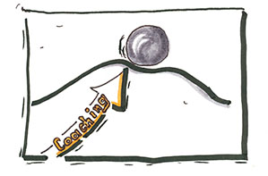 Visual Coaching 2 - Monika Alfter