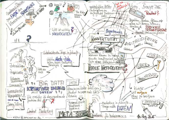 Andreas Steinle MACS