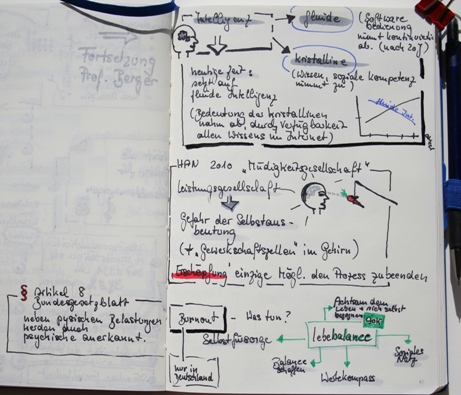 Vortrag Prof. Berger