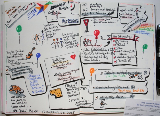 Nussbaum, Bunte Federn