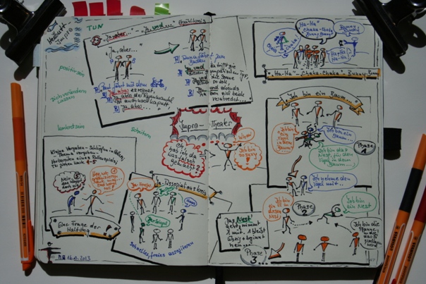 Heilbutt - Impro- Theater 